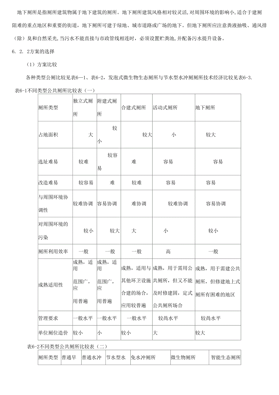 公共厕所改造方案_第4页