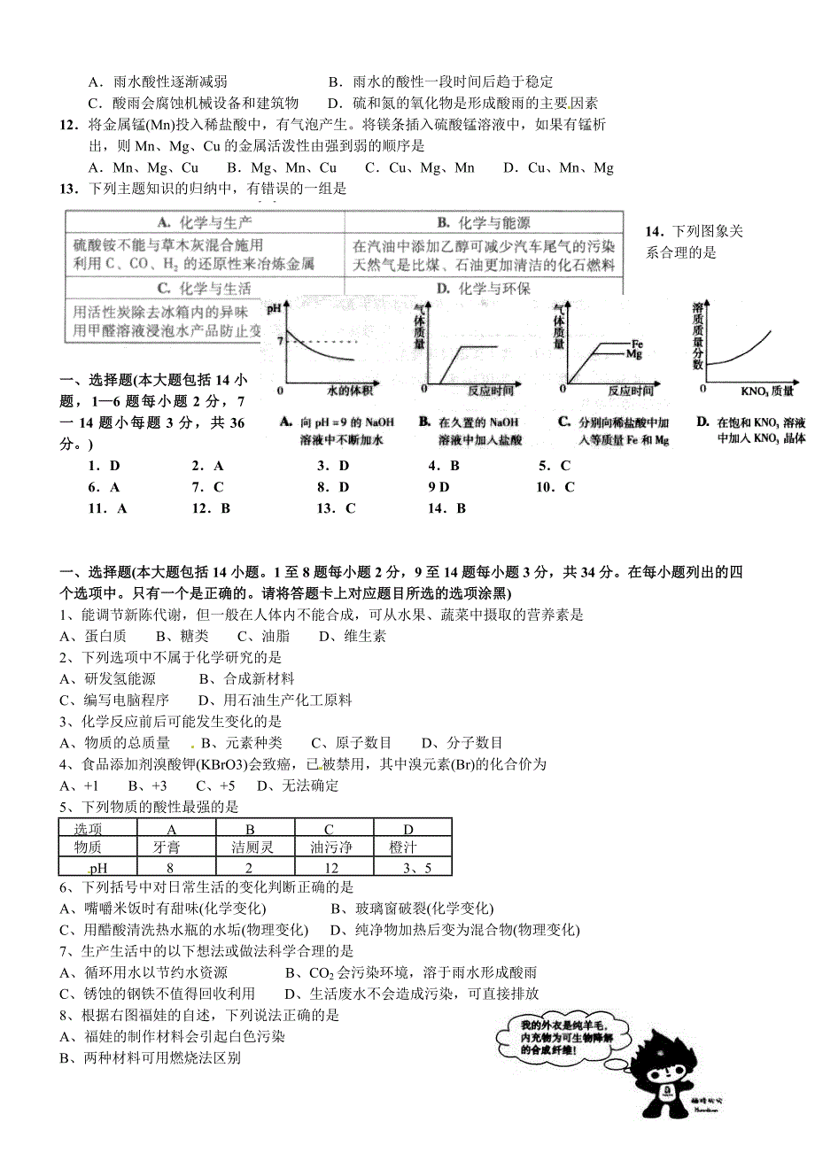 2013年中考化学选择题训练一及答案_第2页