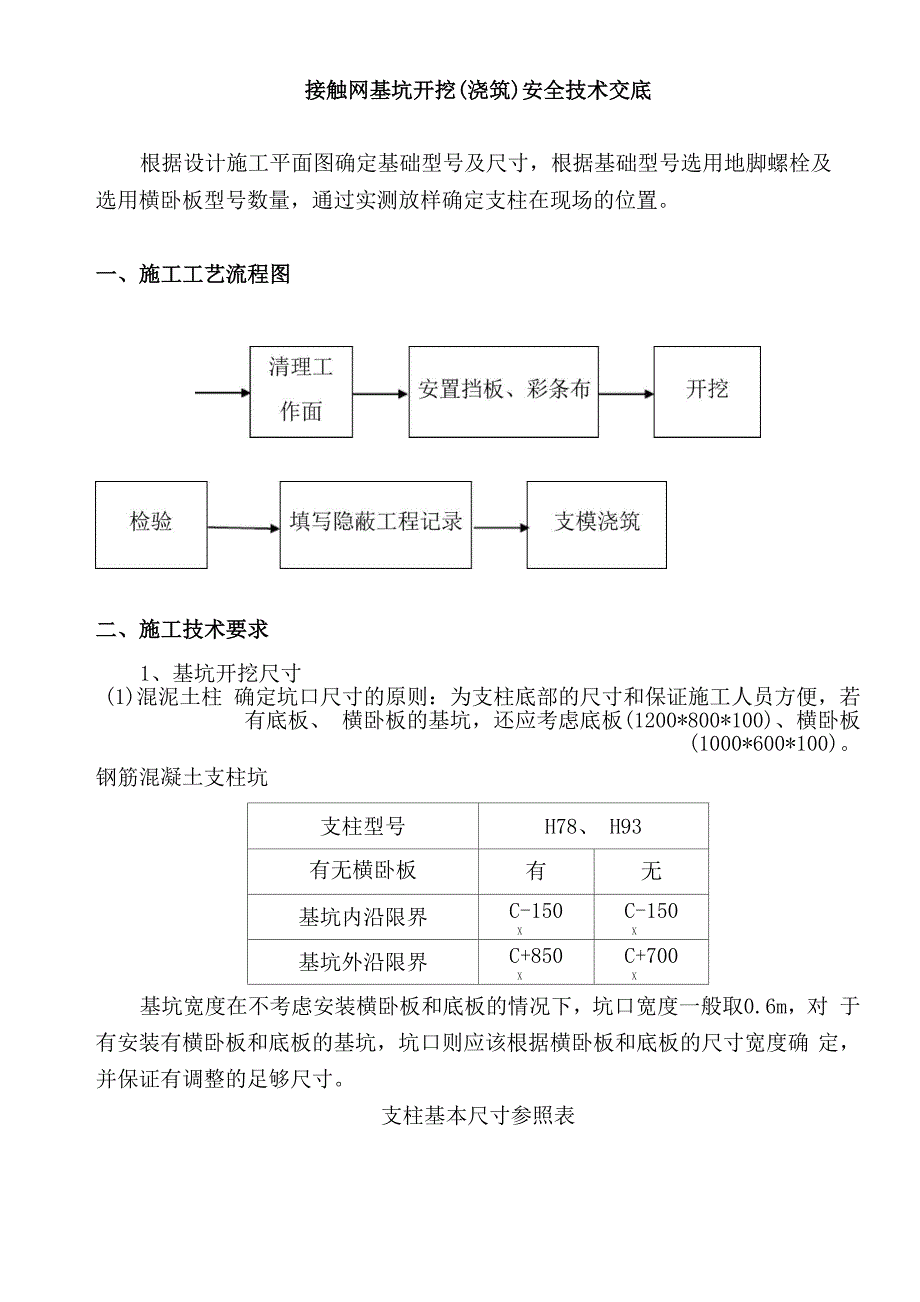 接触网基坑开挖(浇筑)安全技术交底_第2页