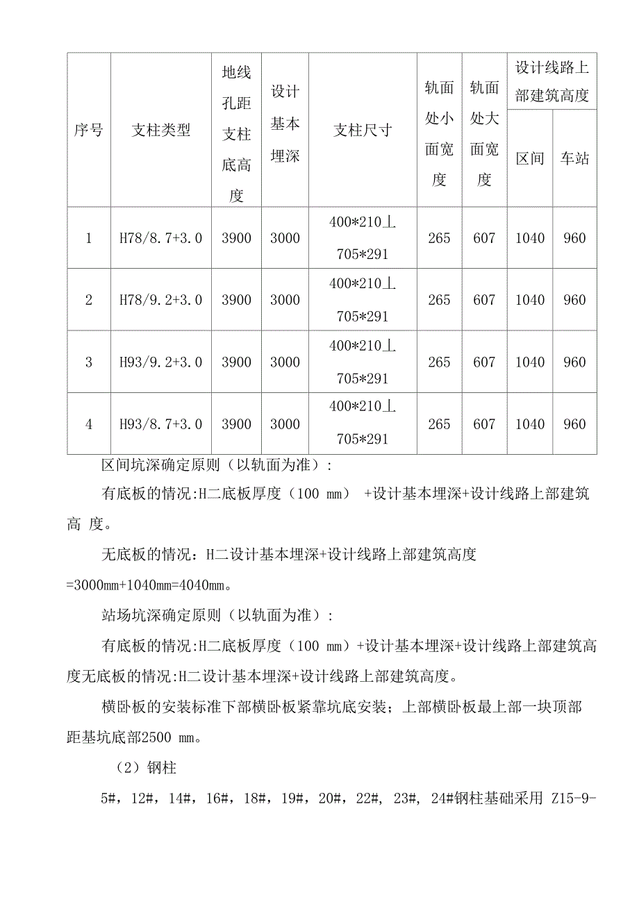 接触网基坑开挖(浇筑)安全技术交底_第3页