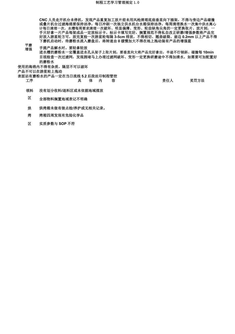 制程工艺学习管理规定10.docx_第3页