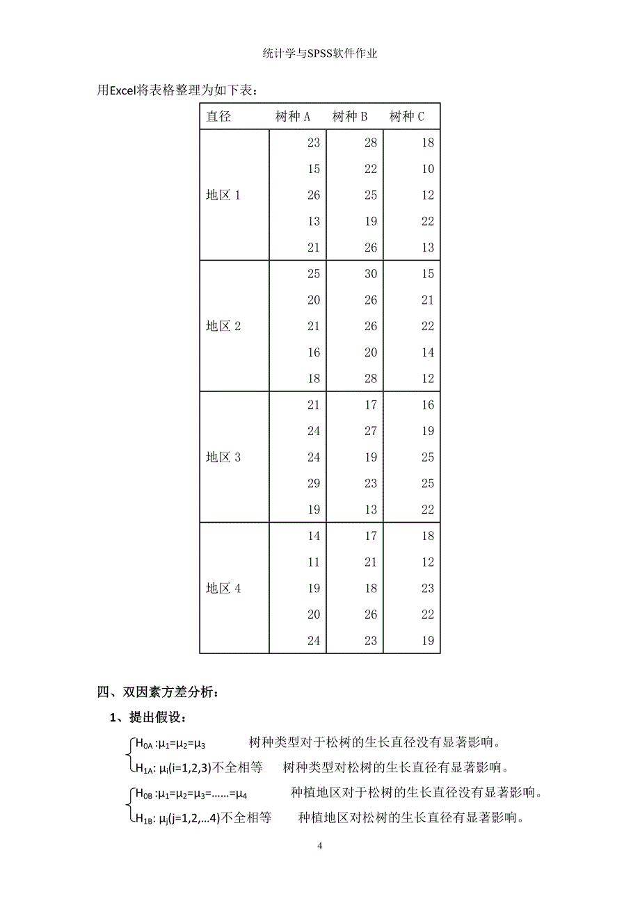 统计学双因素方差分析论文_第4页