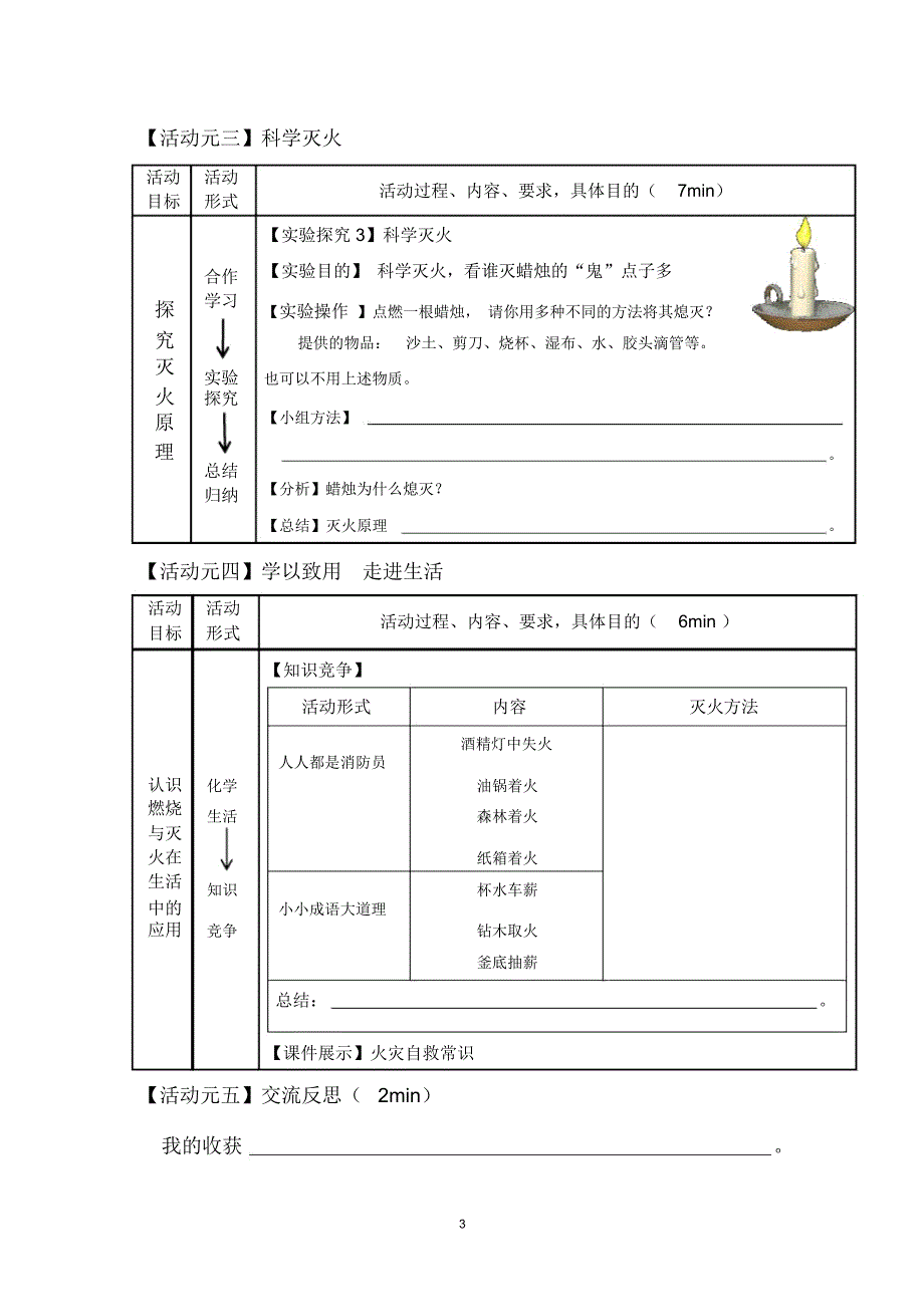 燃烧的条件_第3页