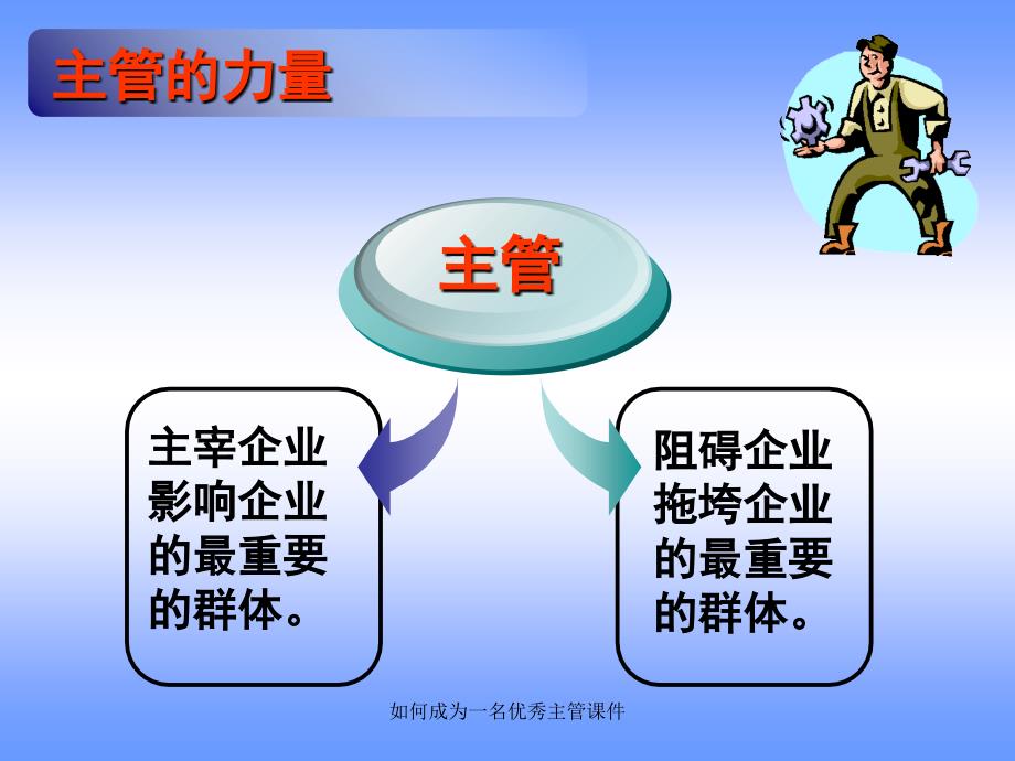 如何成为一名优秀主管课件_第2页