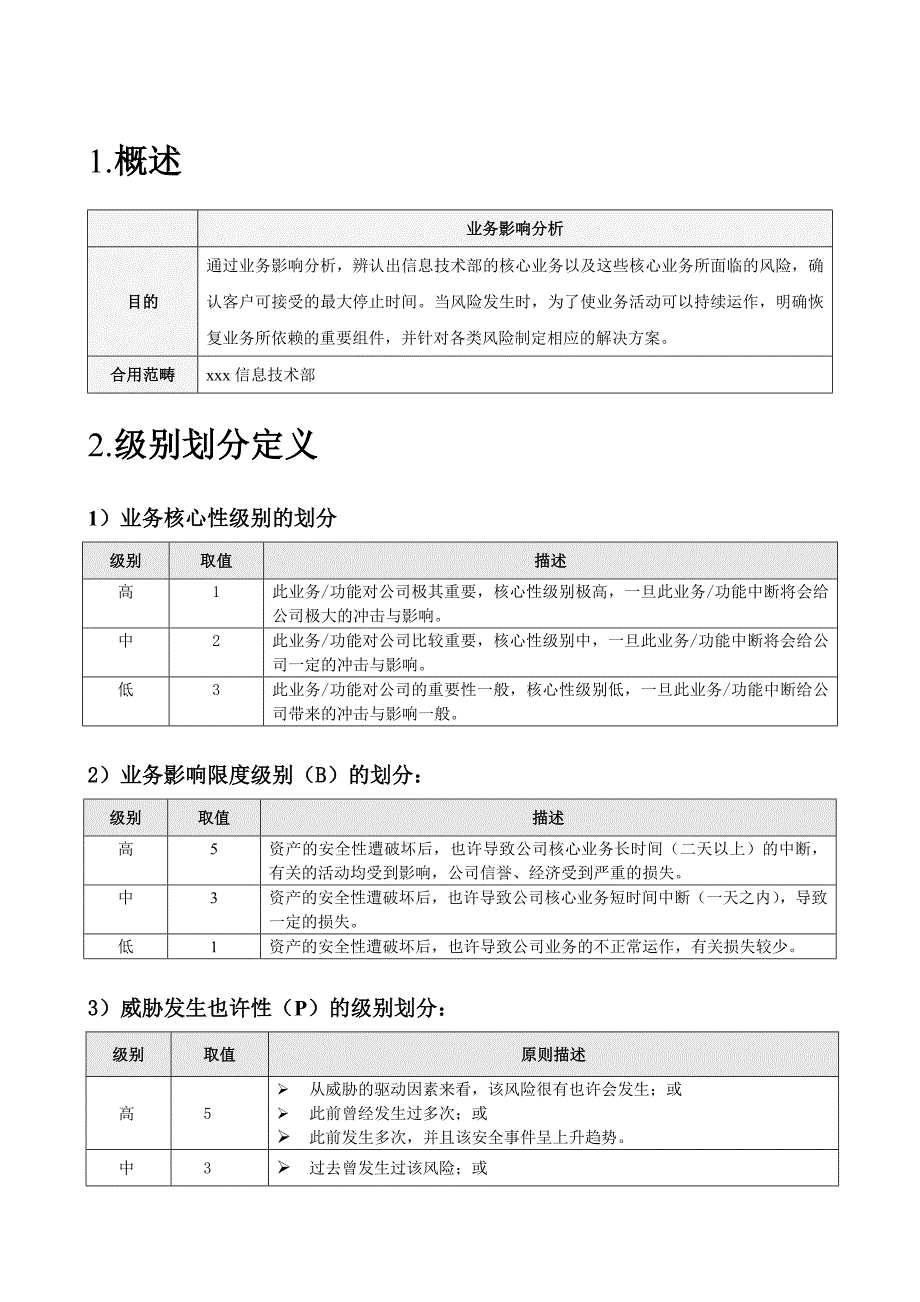 业务影响分析报告_第3页