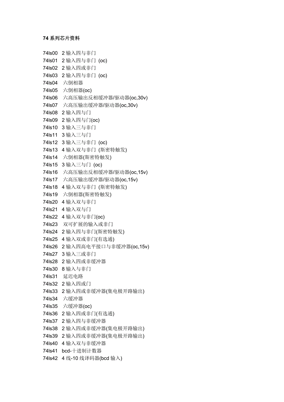 74系列芯片资料.doc_第1页