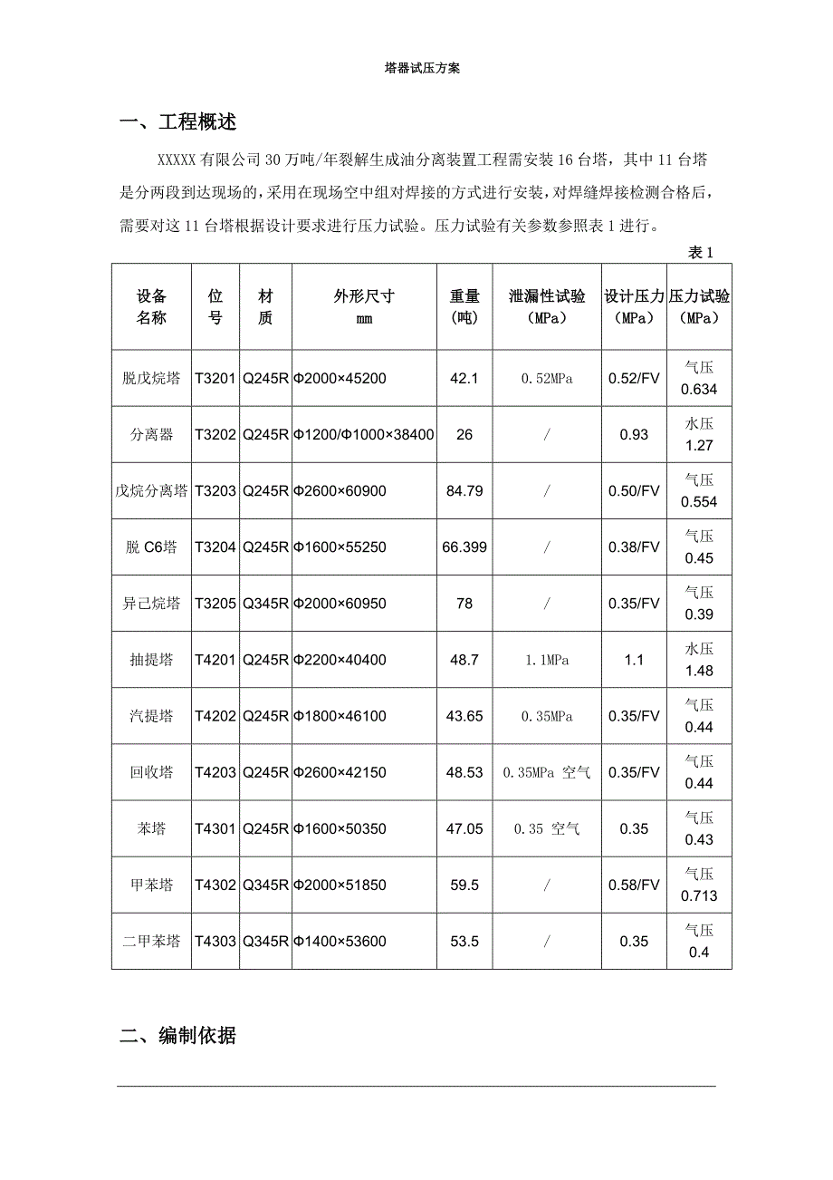 塔器试压方案.doc_第3页