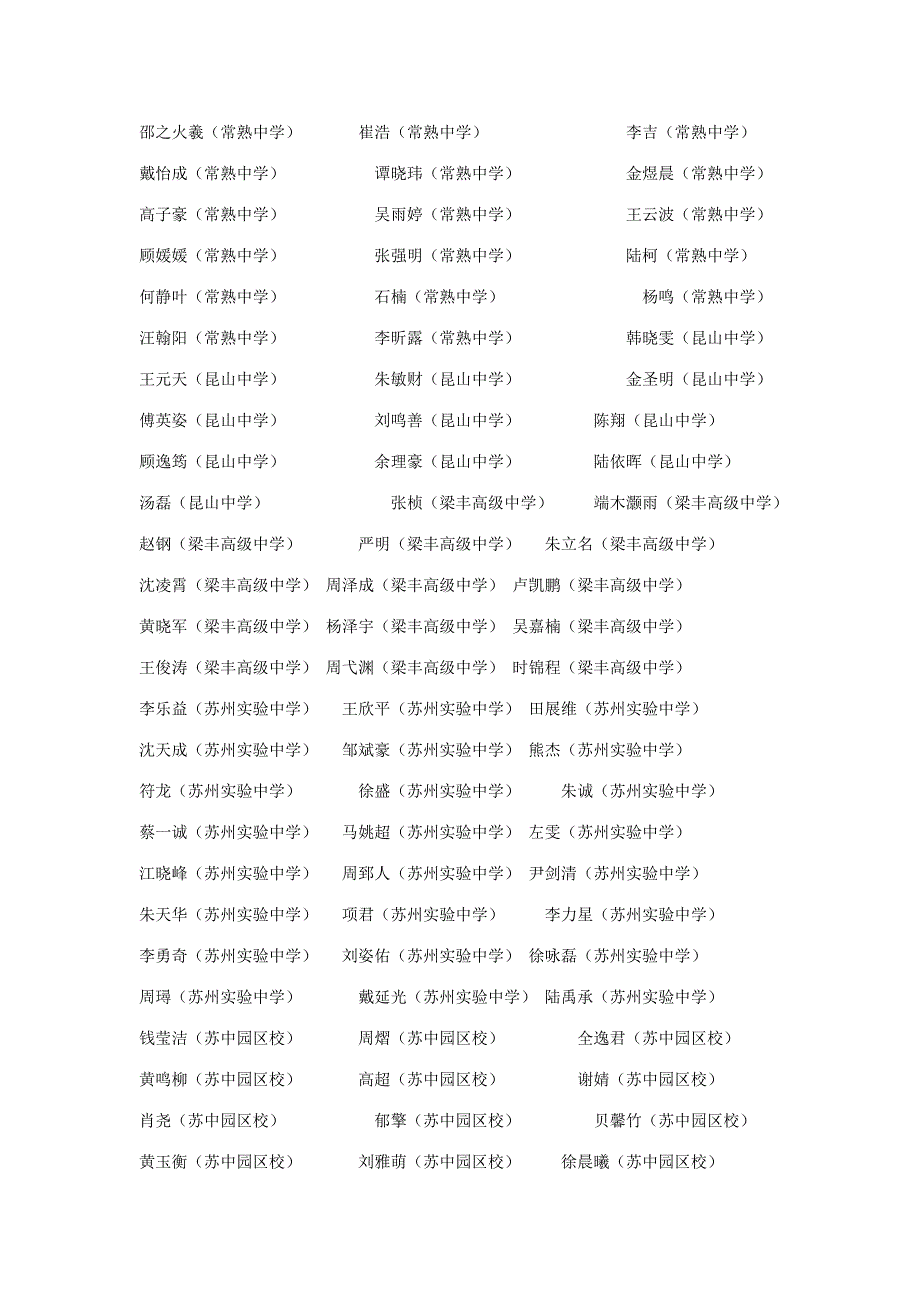 2023年信息学奥林匹克联赛江苏赛区暨苏州市的竞赛简报.docx_第2页