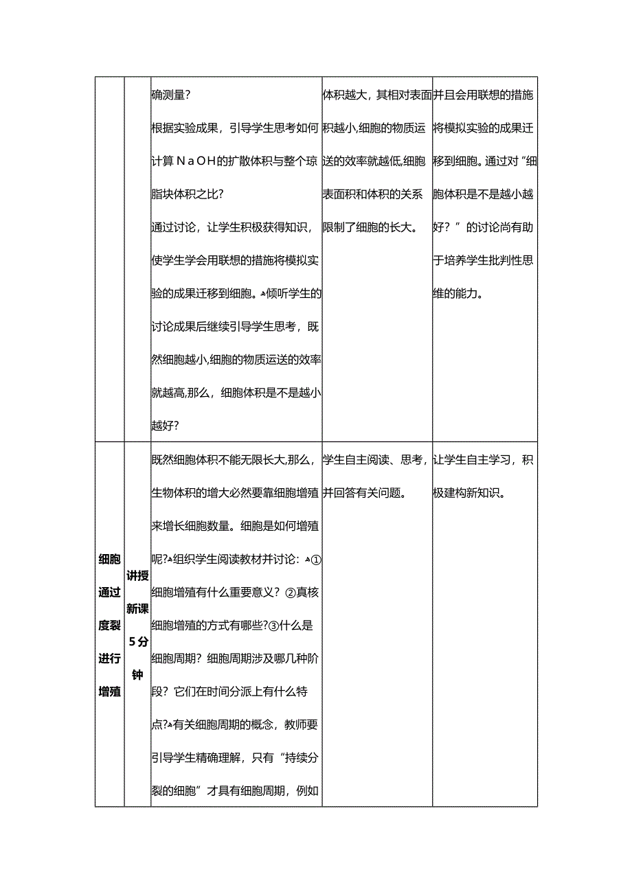 生物细胞增殖听课记录_第2页