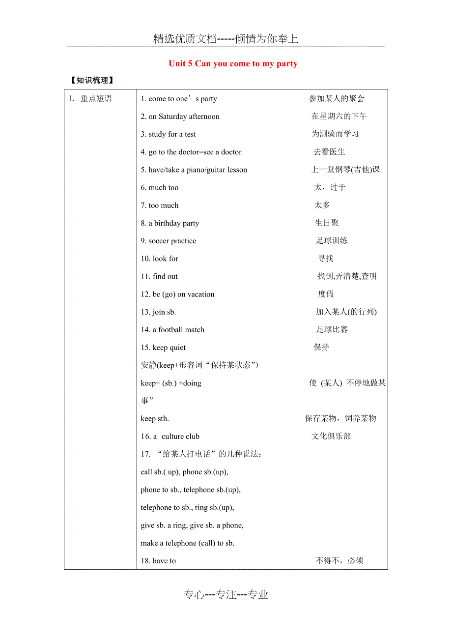 八年级上册英语Unit5-can-you-come-to-my-party知识点总结_第1页