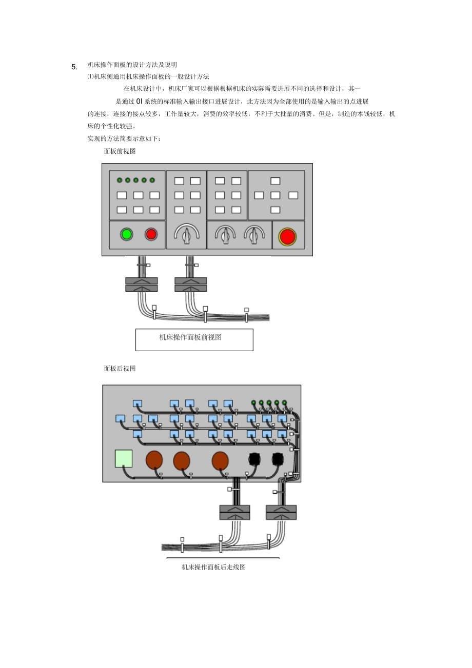 有关fanuc0i配套的机床操作面板的说明_第5页