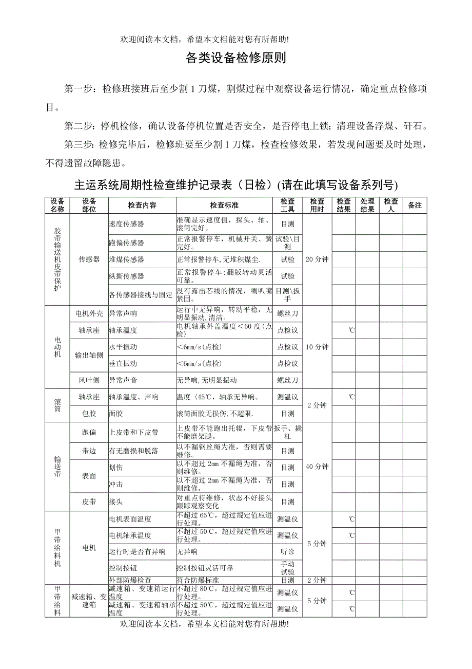 各类设备检修原则_第1页