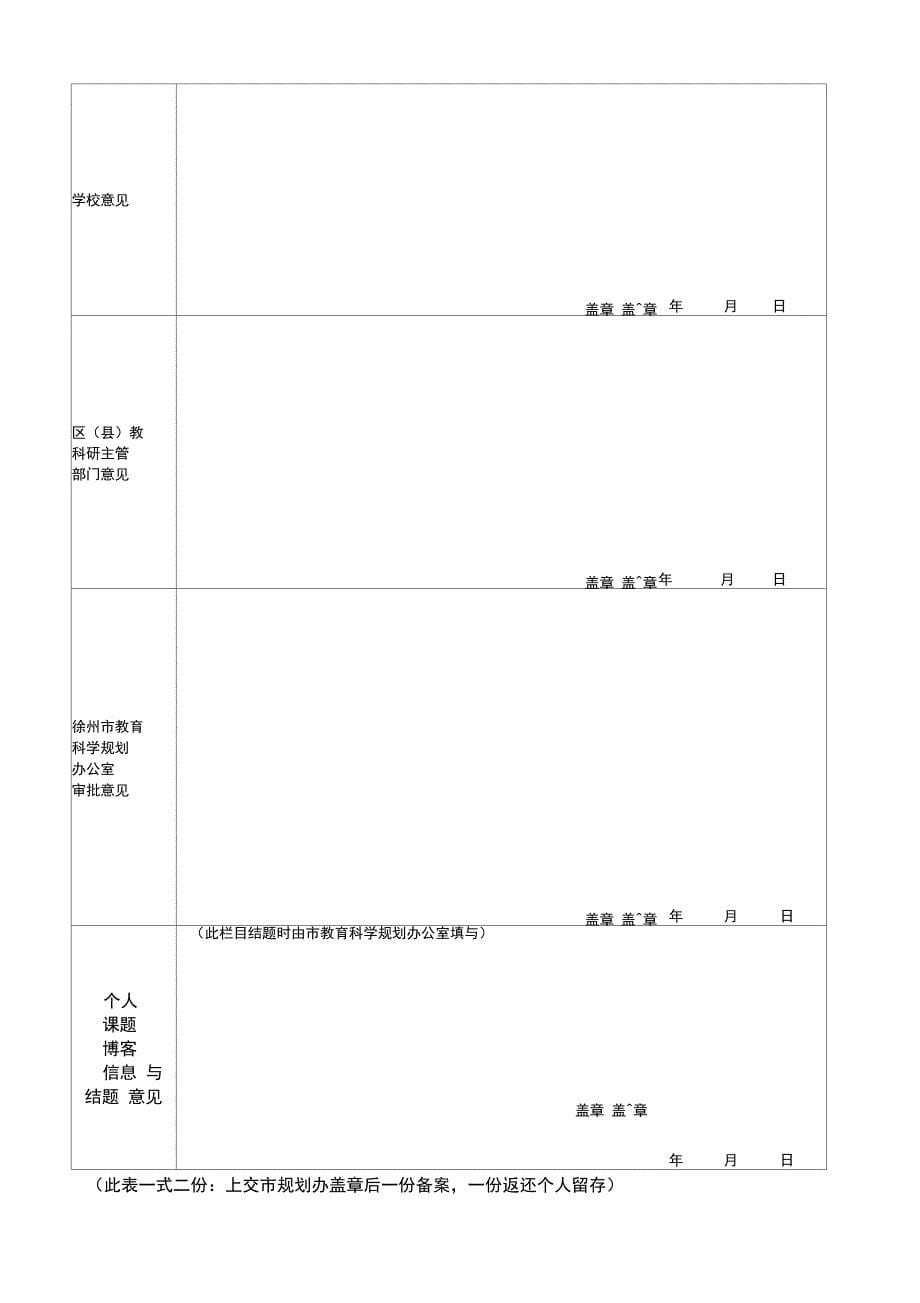 徐州市个人课题申请表_第5页