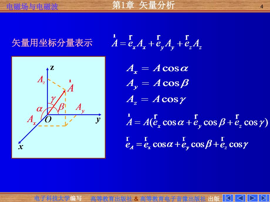 第一章矢量分析潘锦_第4页