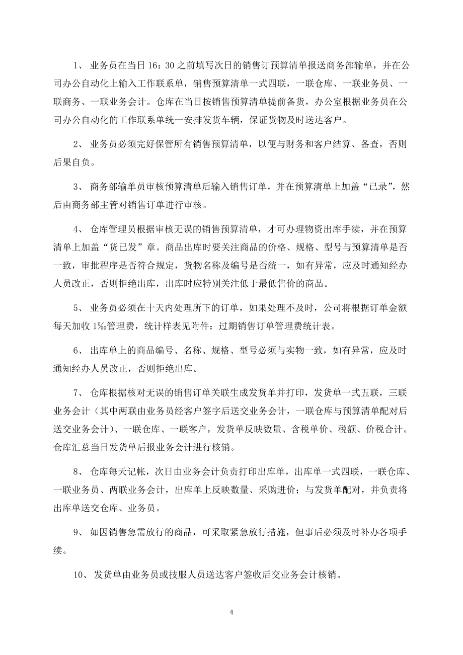 企业仓库管理制度_第4页