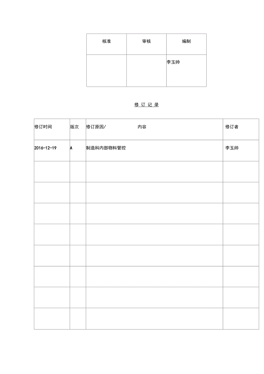 物料流程管控_第2页