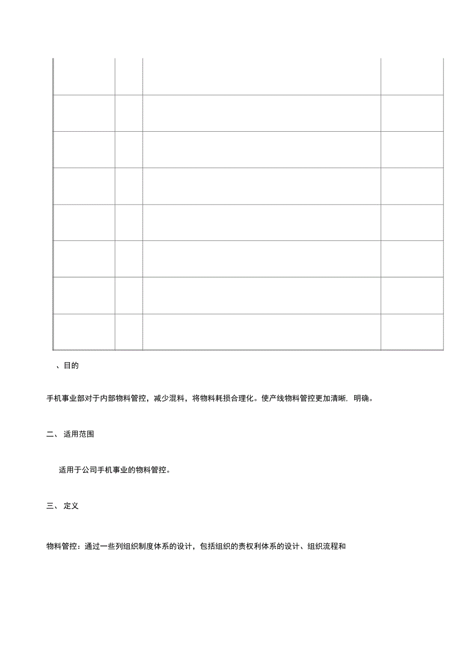 物料流程管控_第3页