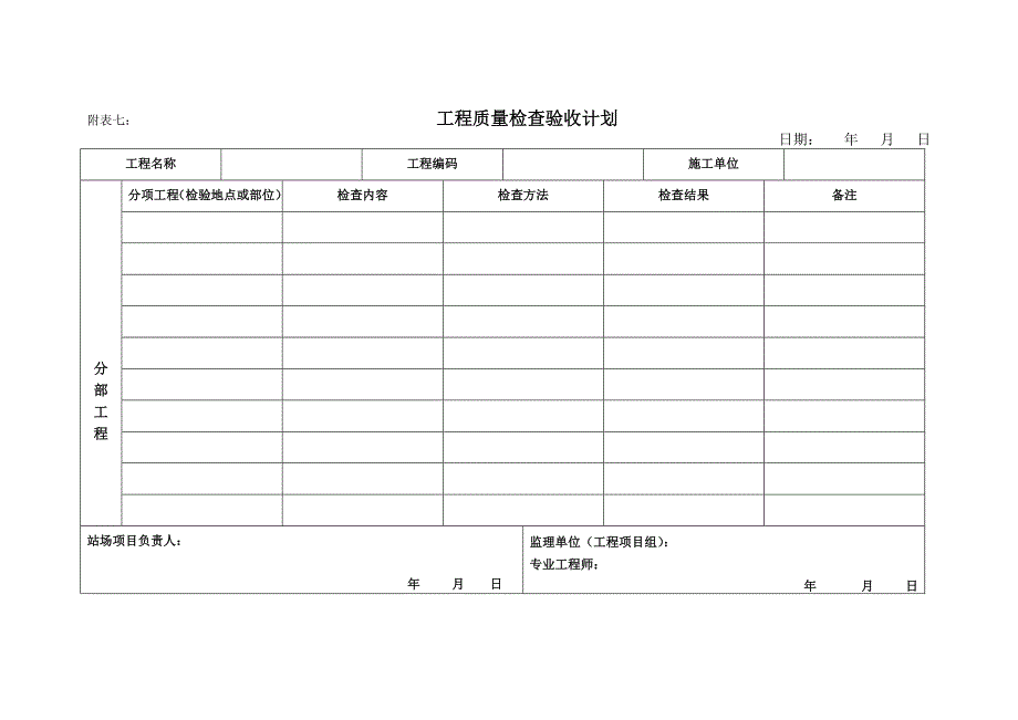 阴极保护交工资料_第2页