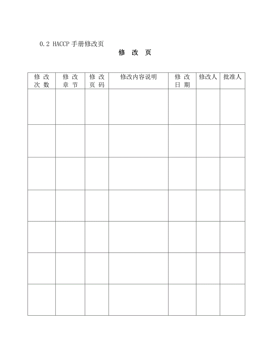 屠宰企业HACCP手册_第4页