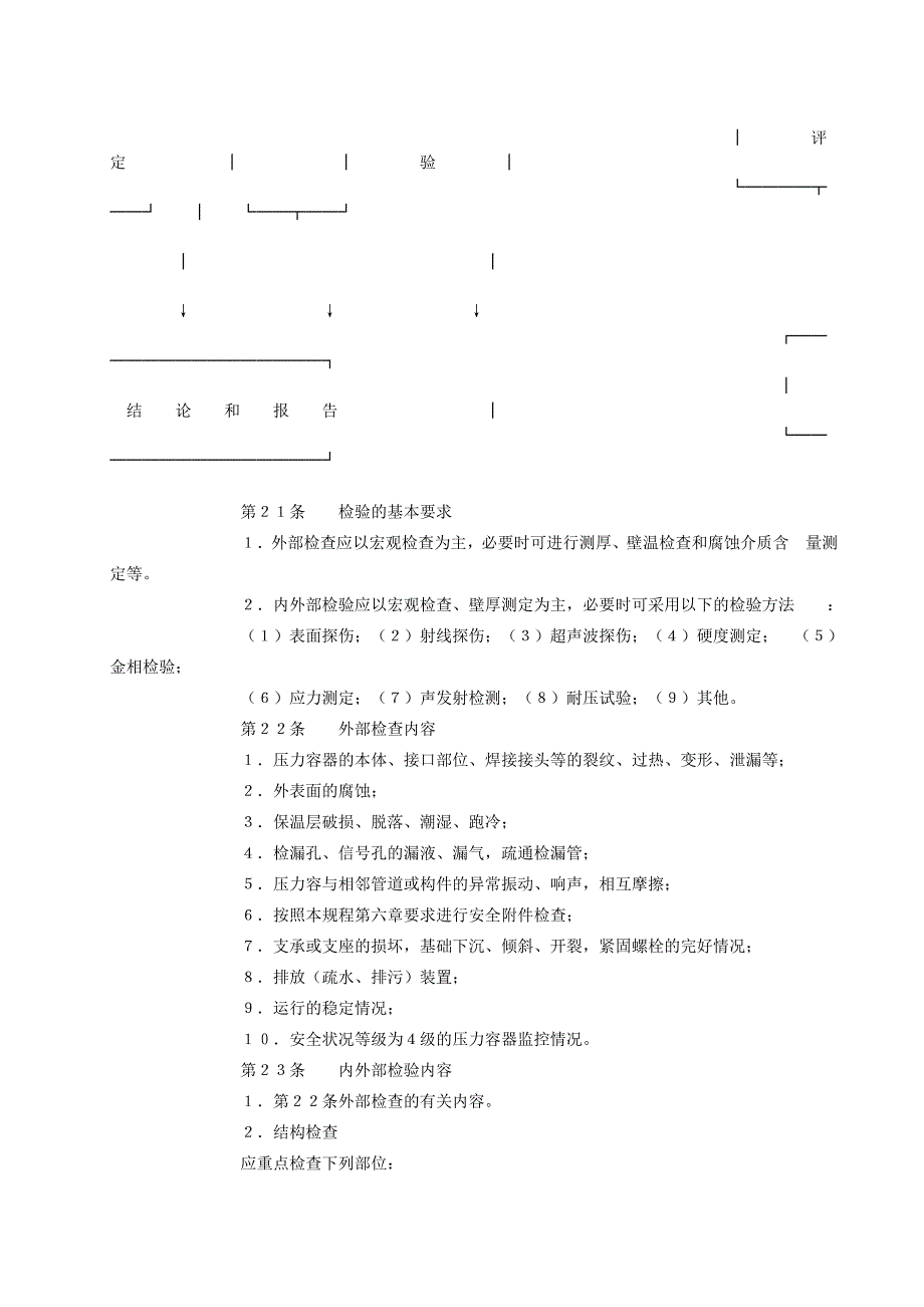 在用压力容器检验规程_第4页