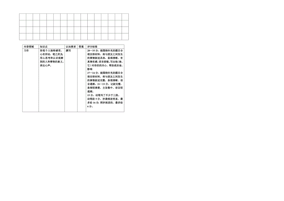 六年级语综合测试卷_第3页