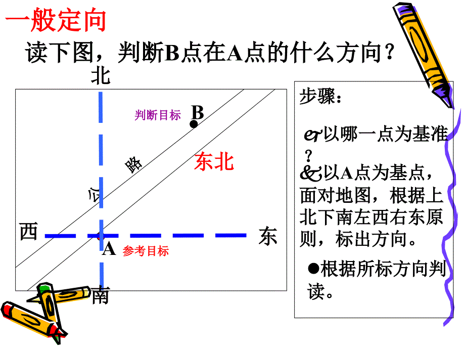 单元活动辨别地理方向.ppt_第4页