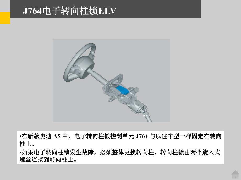 大众奥迪第五代防盗系统ppt课件_第4页