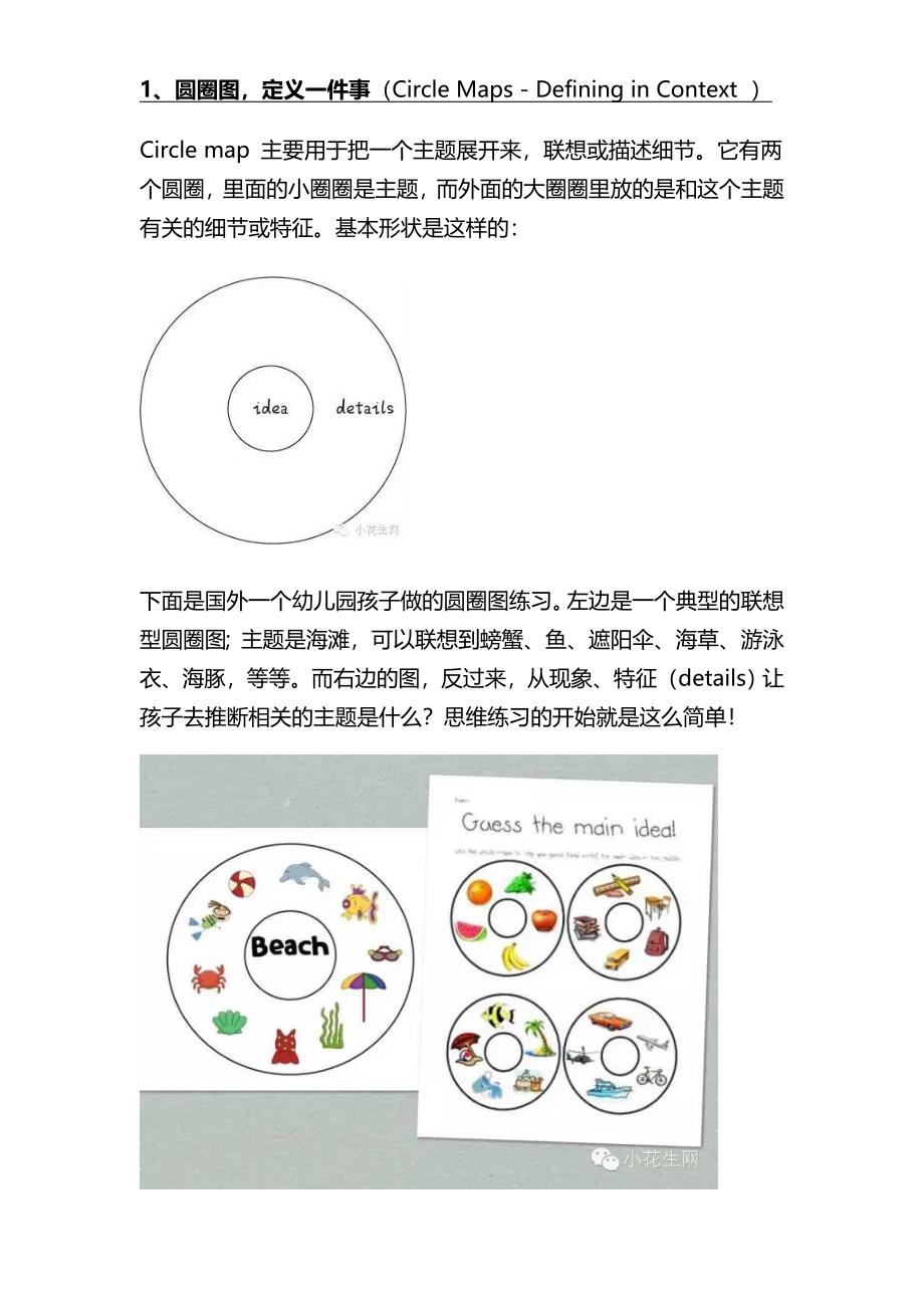 八种基本的思维导图-思维导图的八种类型-思维导图八种_第2页