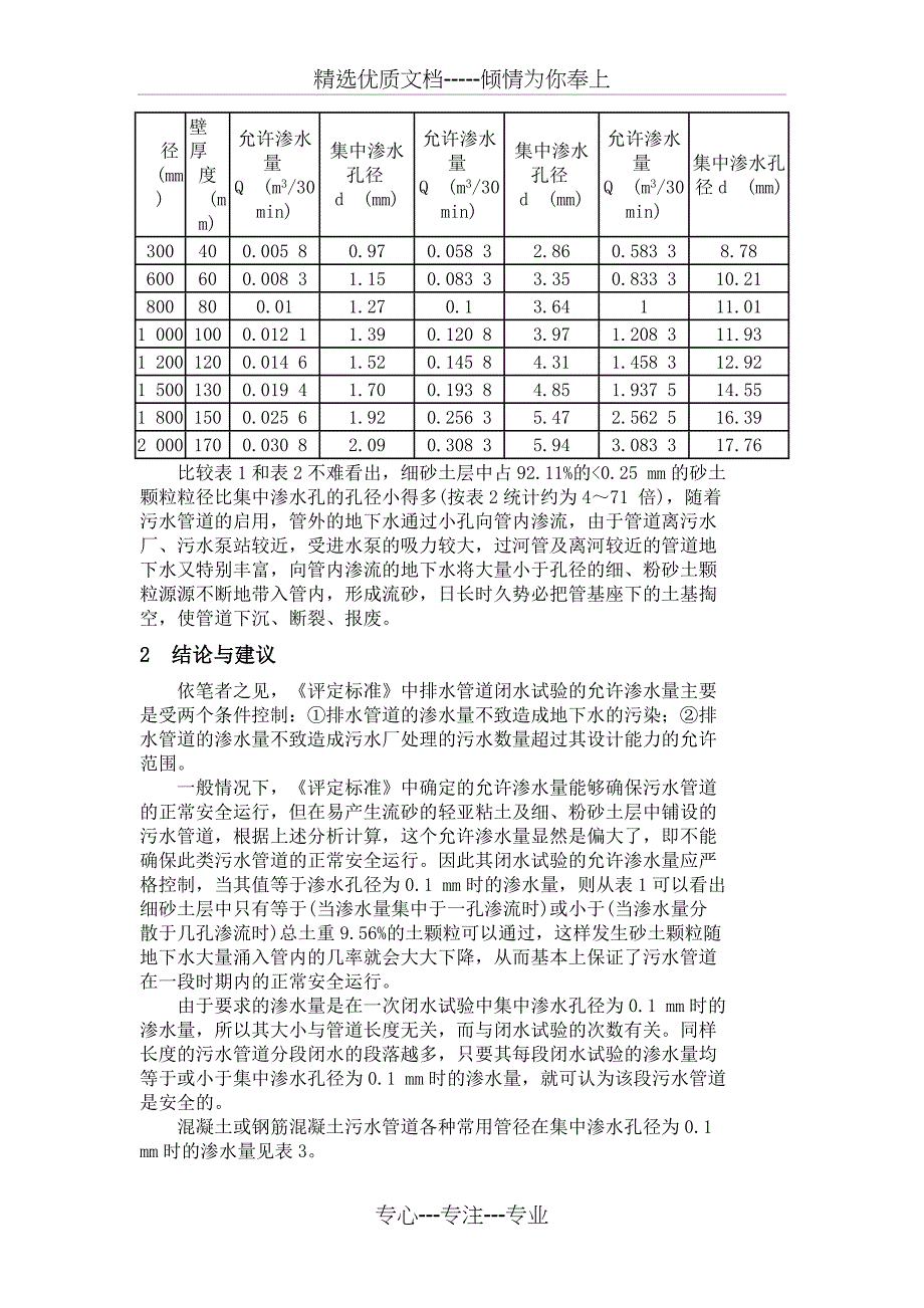 污水管道闭水试验允许渗水量的评析_第3页