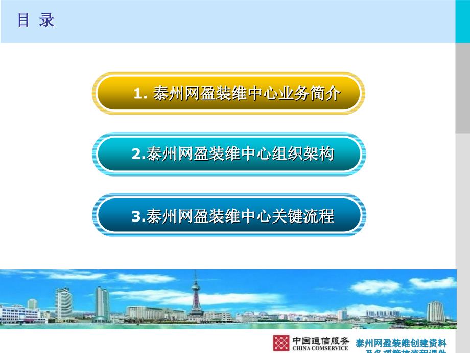 泰州网盈装维创建资料及各项管控流程课件_第2页