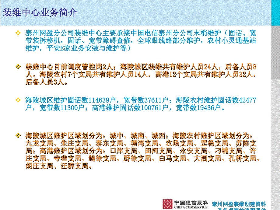 泰州网盈装维创建资料及各项管控流程课件_第3页