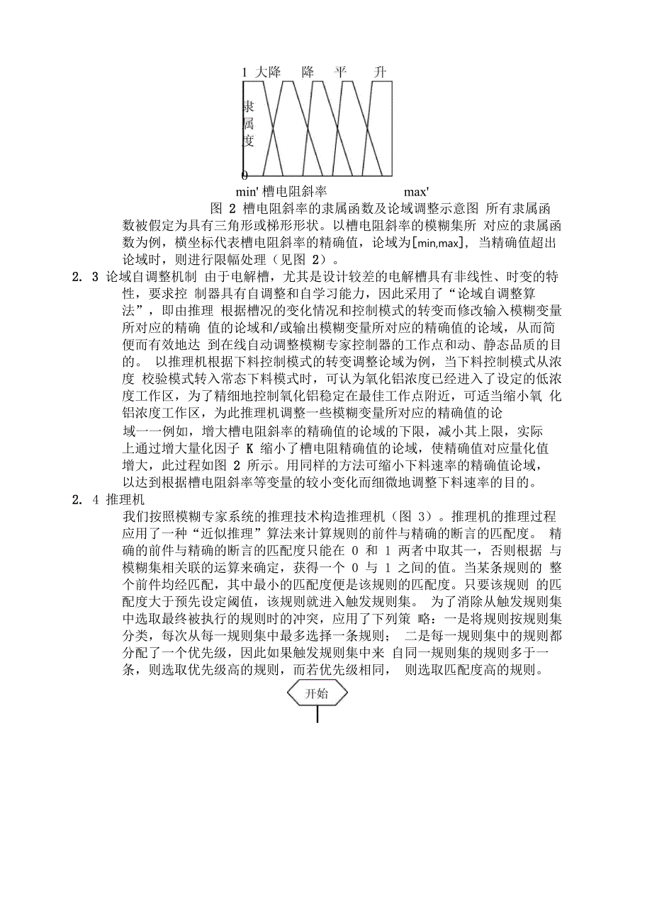 智能化控制系统在铝电解槽上的应用_第3页