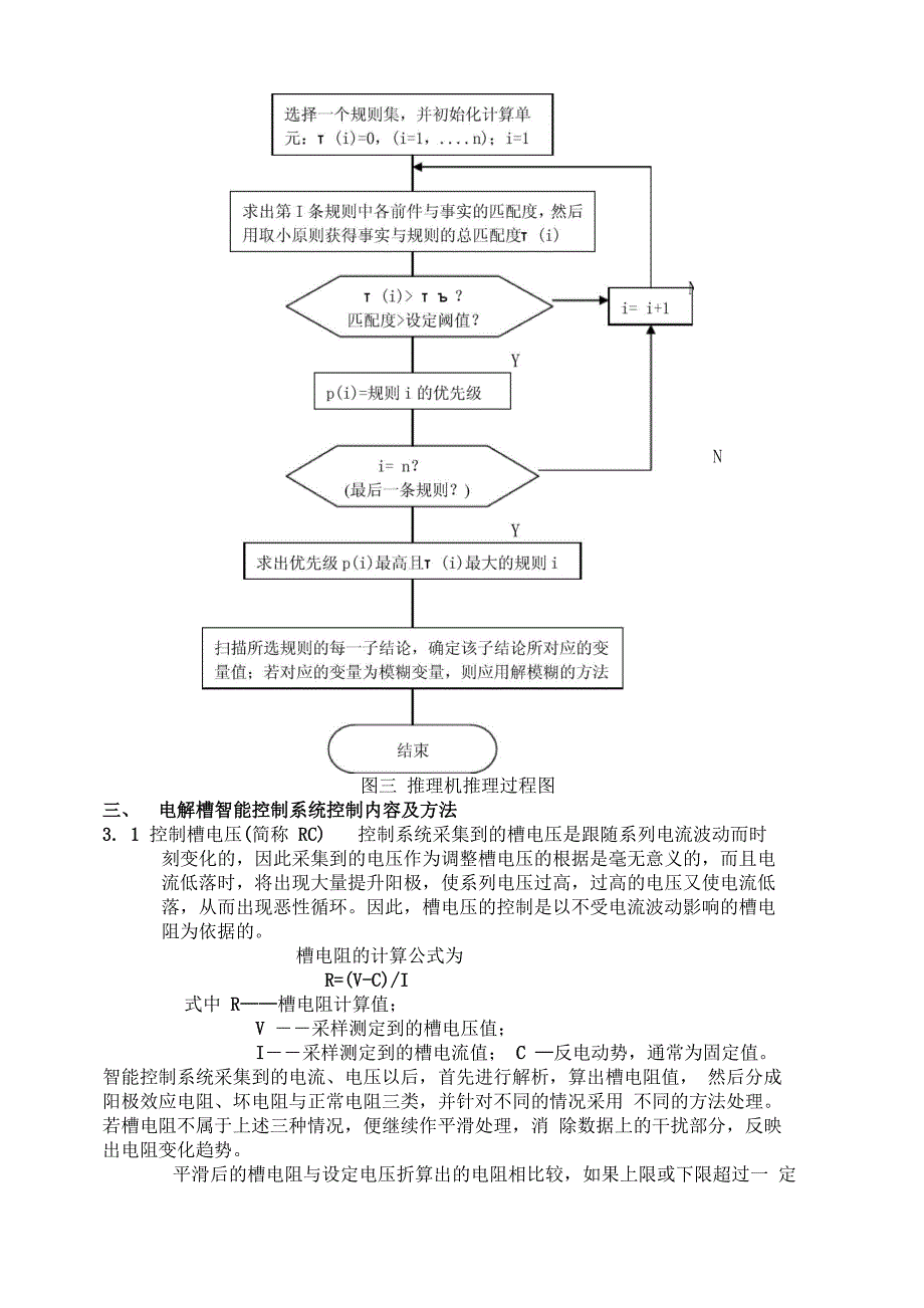 智能化控制系统在铝电解槽上的应用_第4页