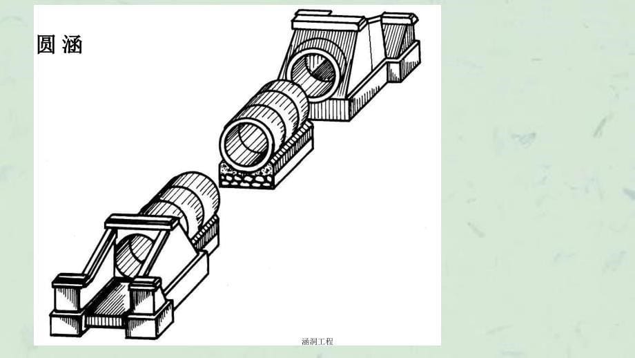 涵洞工程课件_第5页