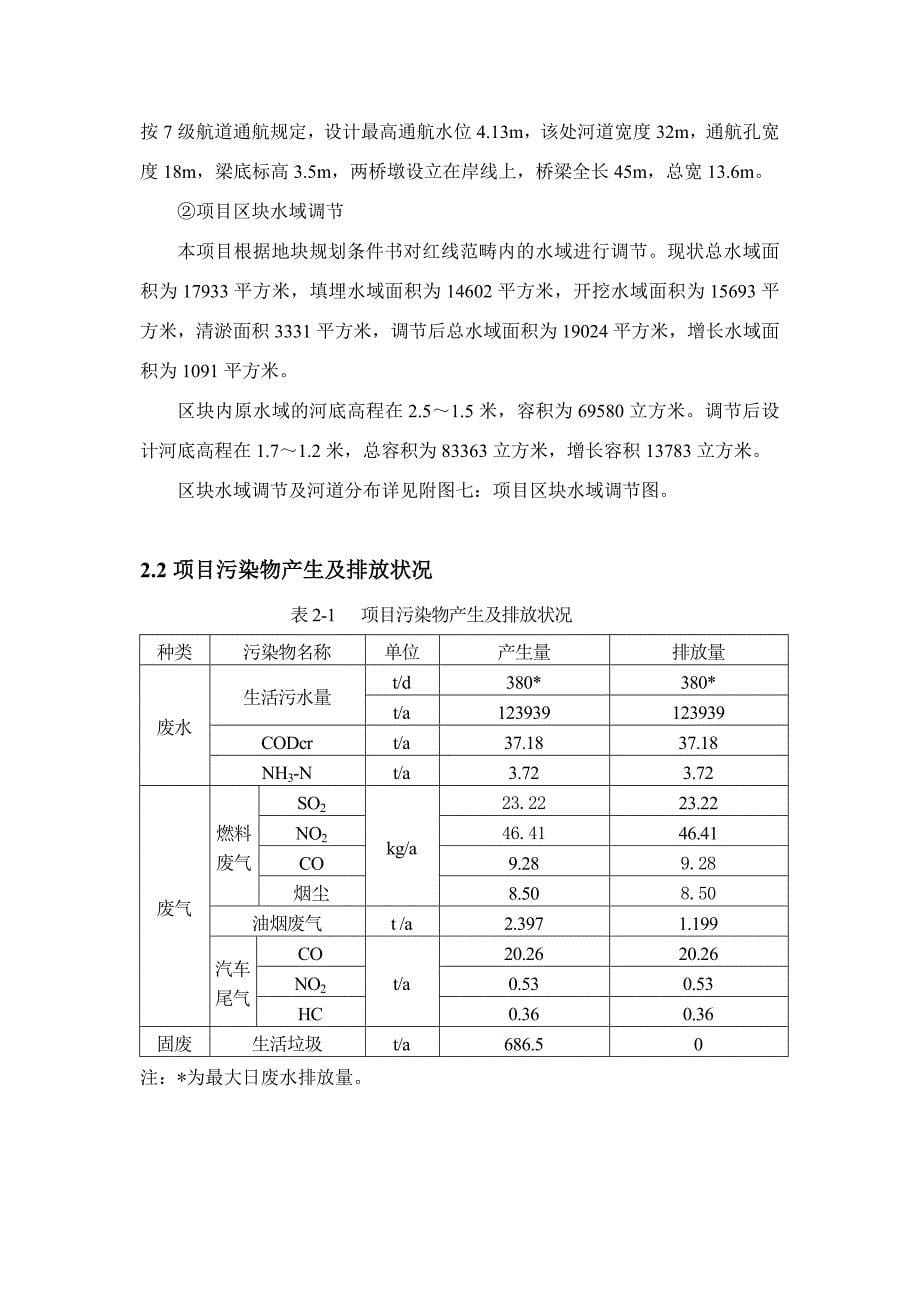 绍兴绿城宝业房地产开发有限公司_第5页