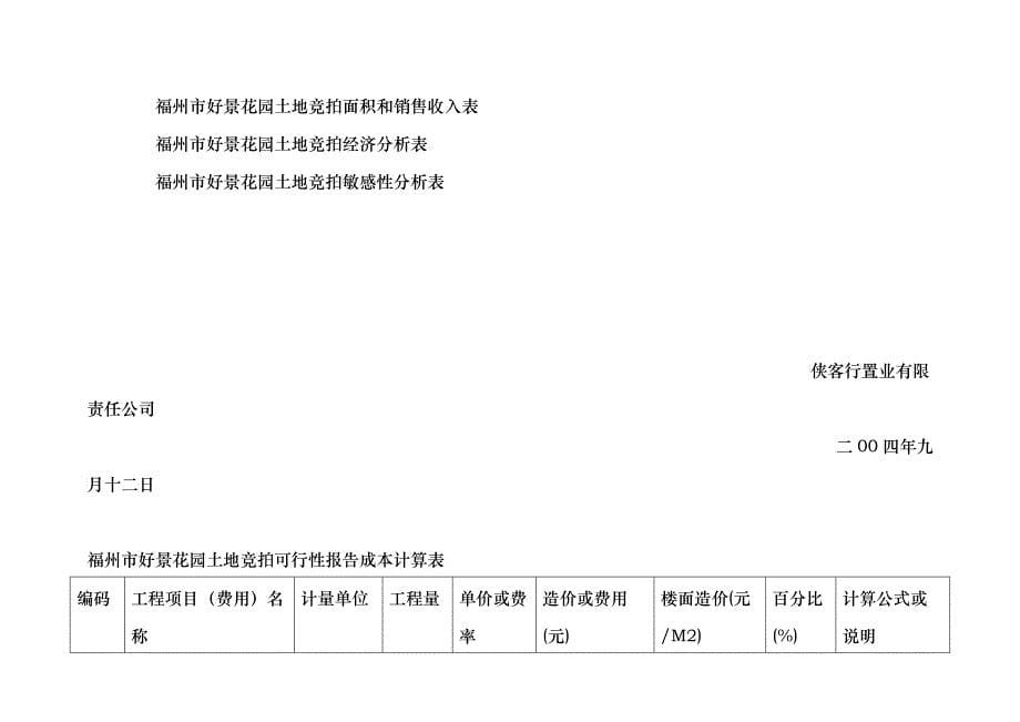 福州某花园土地竞拍可行性分析报告(doc 16)_第5页