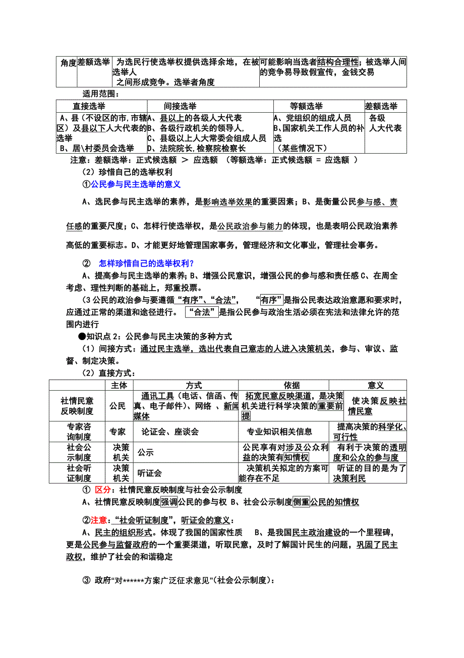 政治生活一、二单元知识整合.doc_第4页