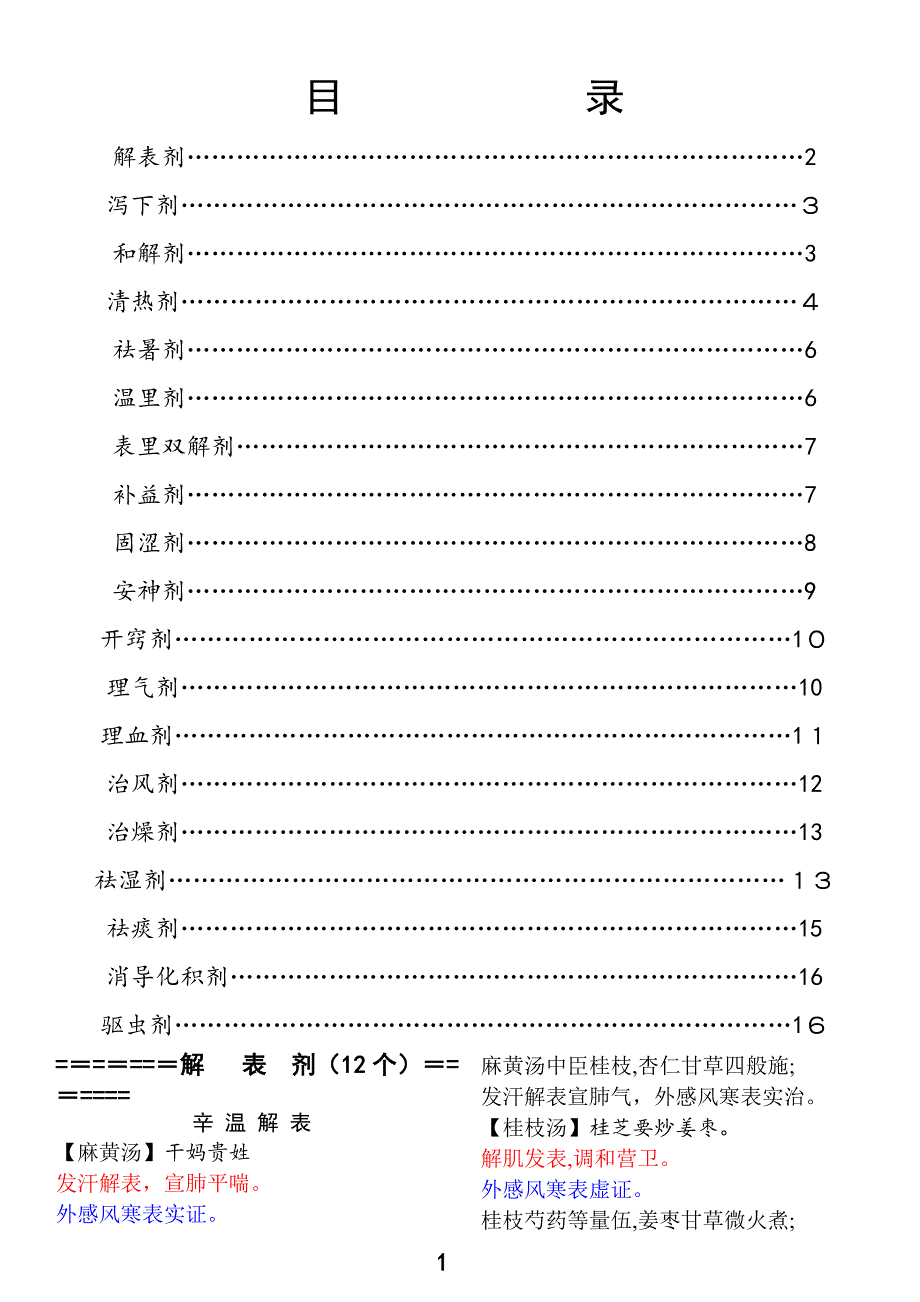 中医执业医师考试方剂学速记_第1页