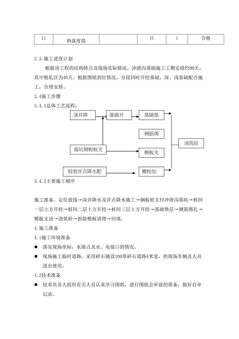 冲渣沟深基础施工方案-》Word版(DOC 22页)_第4页