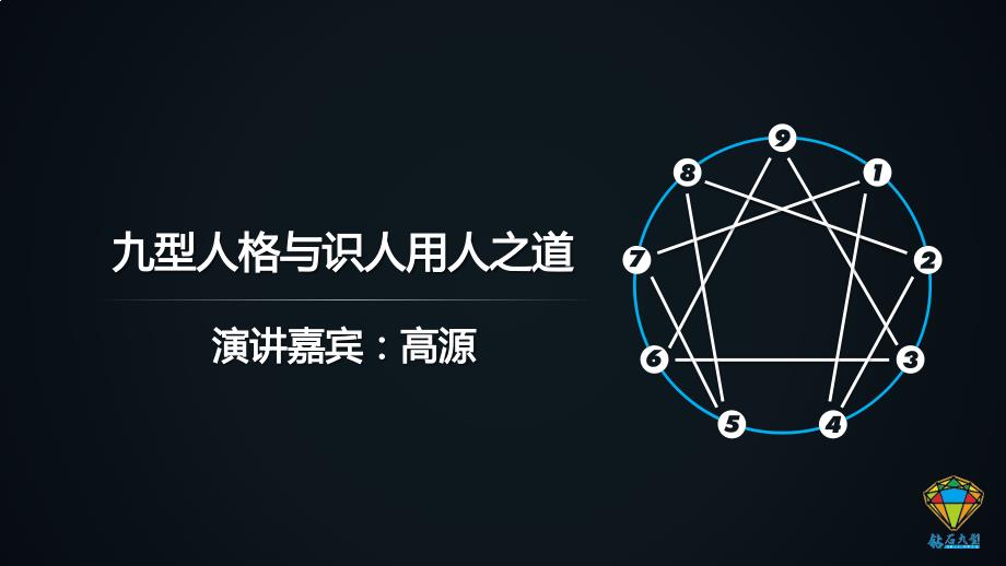 高源导师九型人格与识人用人V40_第1页