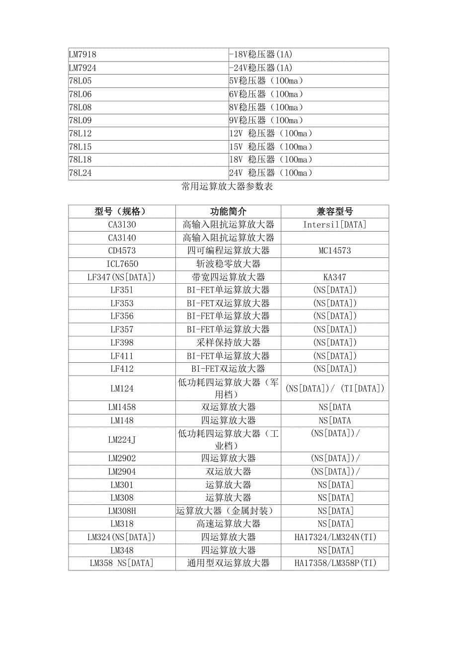 常用三端稳压功能介绍_第4页