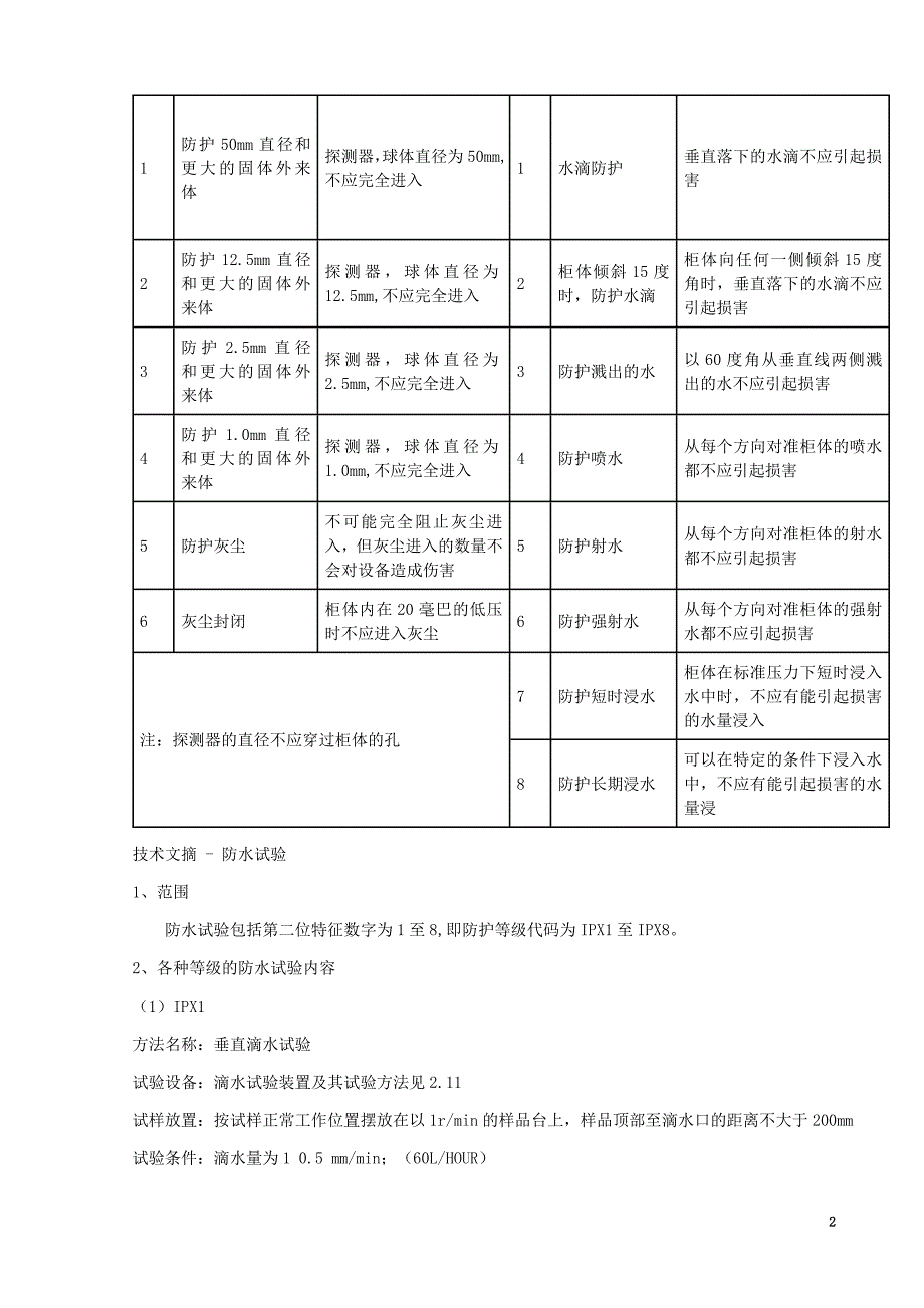 机泵防护等级.doc_第2页