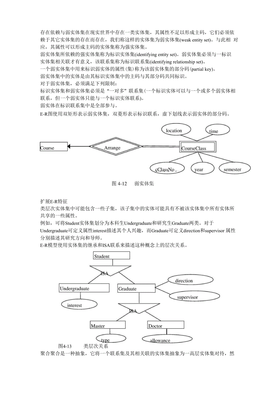 数据库设计复习资料_第1页