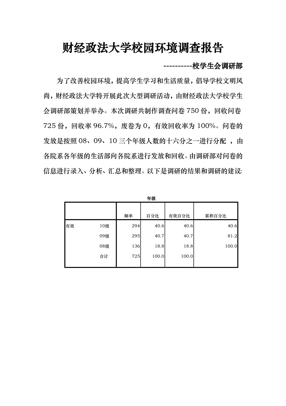 财经政法大学校园环境调查报告_第1页