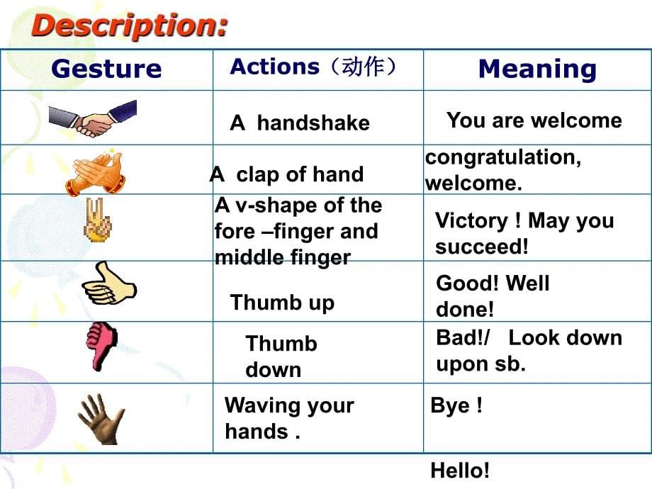 高中英语module4教学资料unit4u4reading_第5页