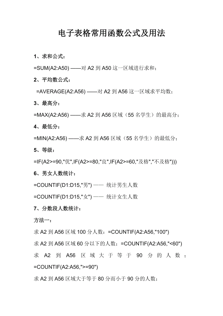 电子表格常用函数公式及用法电子表格函数_第1页