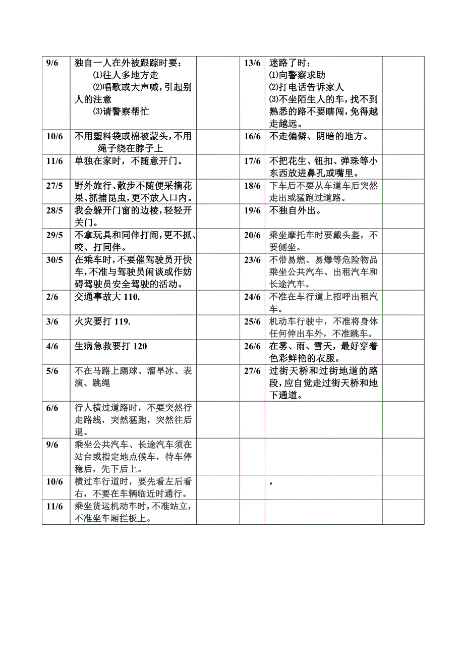 幼儿园各班放学一分钟幼儿安全教育计划_第3页