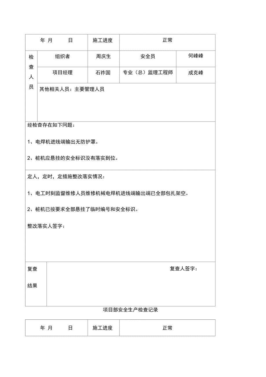 安全生产检查记录有内容_第2页