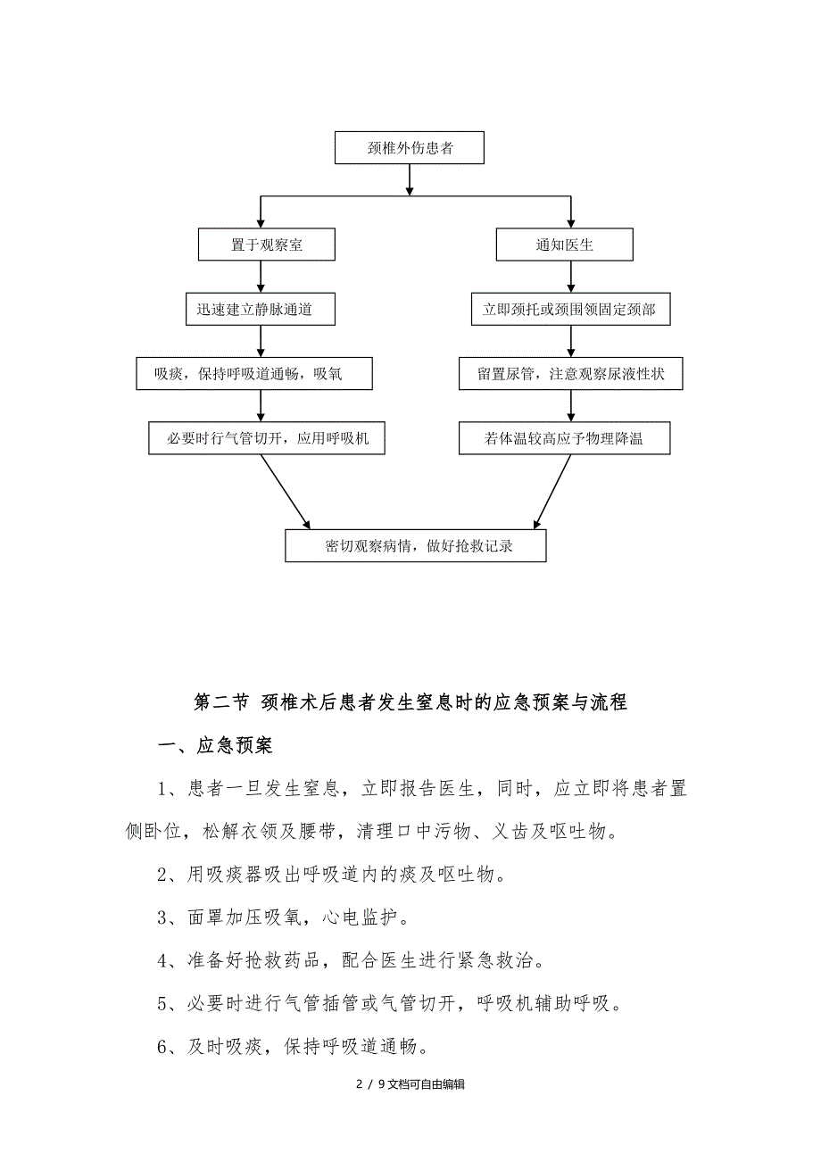 骨科应急预案及流程_第2页