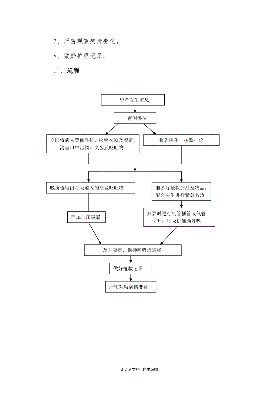 骨科应急预案及流程_第3页